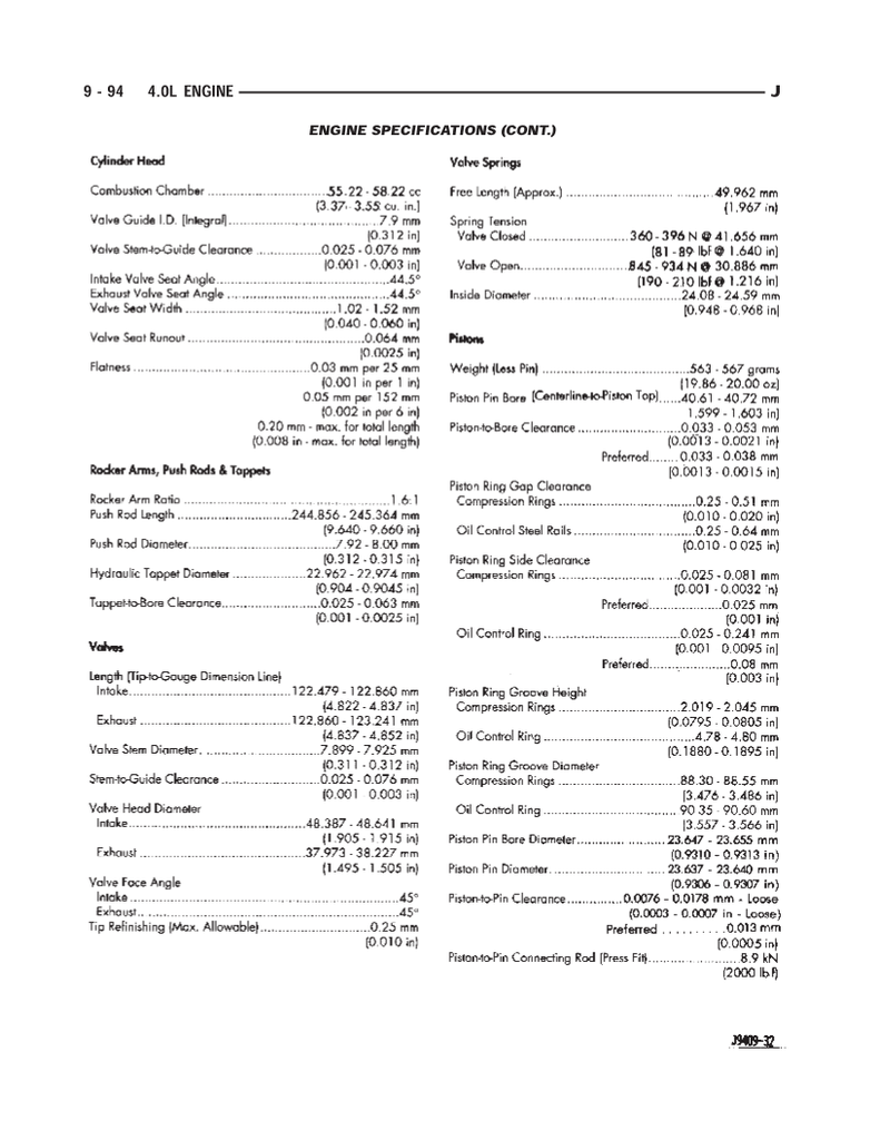 4.0 pistons in a 2.5 | Jeep Wrangler Forum